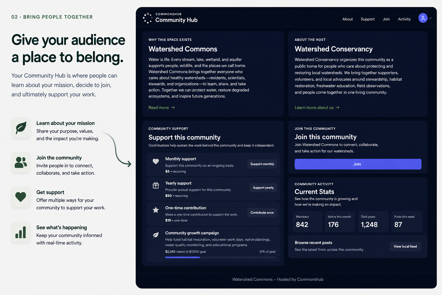 A Commonshub community home where visitors can learn about the mission, join the community, support its work, and see current activity.