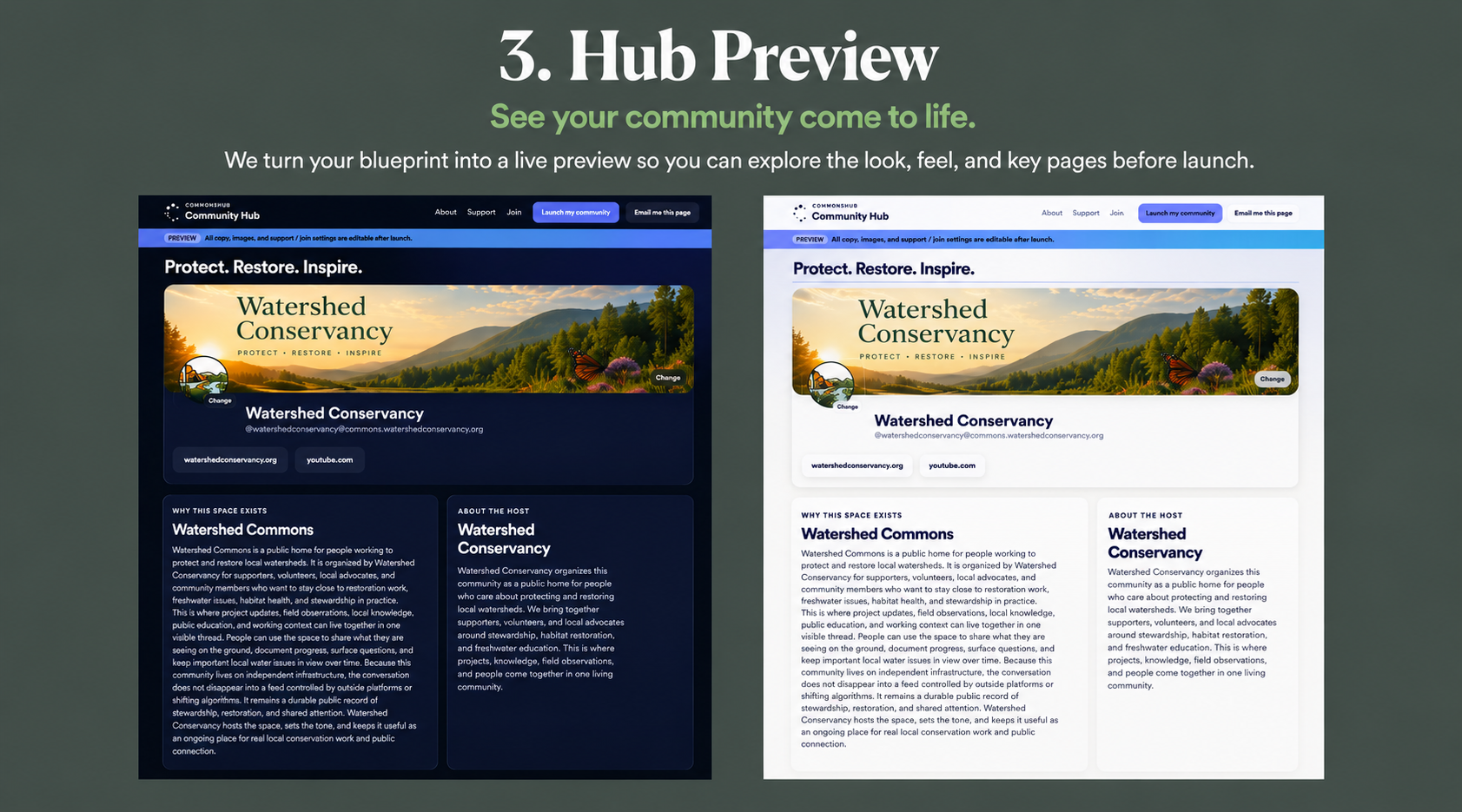 A branded Hub page preview gives the new community an immediate public identity before launch.